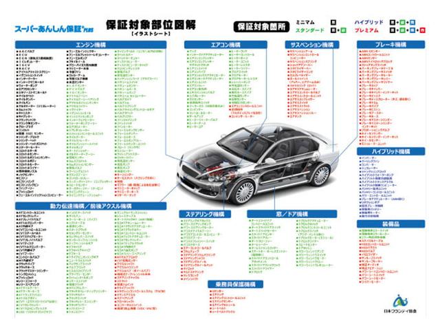 ｅ－パワー　Ｘ　ＳＤナビ・バックカメラ・ドライブレコーダー・エマージェンシーブレーキ・Ｂｌｕｅｔｏｏｔｈ・フルセグ・ＥＴＣ・レーンキープアシスト(5枚目)