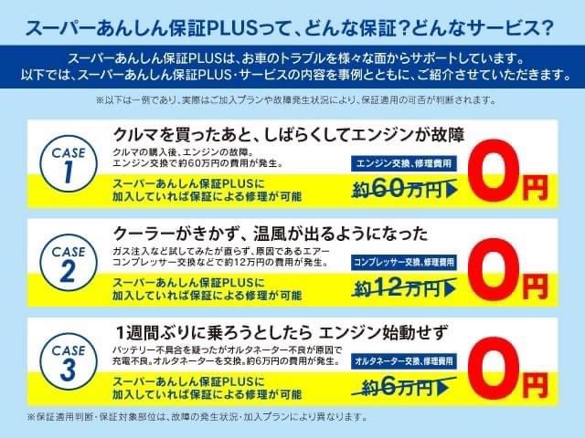 ハイブリッド・Ｇホンダセンシング(45枚目)