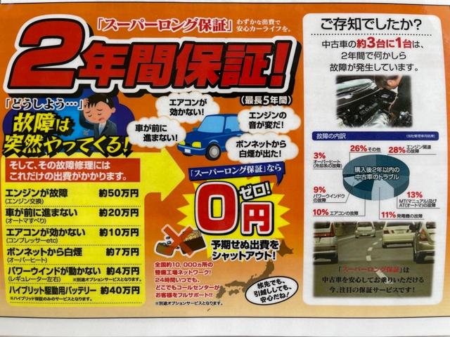 　２年保証　社外ナビ　電動格納ミラー　キーレス　ベンチシート　レンタアップ車　ツートン仕様　ＬＥＤテールランプ(9枚目)