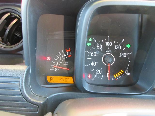 ←左　タコメーター。