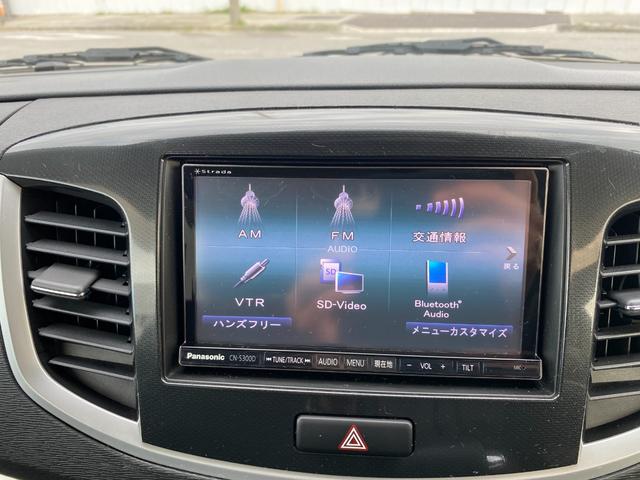 当店のお車をご覧いただきましてありがとうございます。お車についてのご質問やお見積りのご依頼、ご購入にあたってのご相談などお気軽にお問い合わせ下さい！