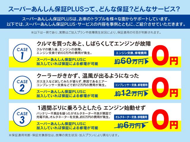 Ｎ－ＷＧＮ Ｇ・Ａパッケージ　スマートキー　プッシュスタート　あんしんパッケージ　衝突軽減ブレーキ　アイドリングストップ　ＨＩＤオートライト　純正ナビ　バックカメラ　電動格納ミラー　オートエアコン　横滑り防止装置（4枚目）