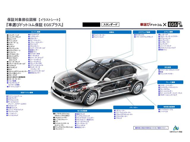 ソリオ Ｓ－ＤＪＥ　１年保証付　２年保証付　衝突被害軽減システム　エネチャージ　クルコン　社外ナビ・ＴＶ　バックモニター　両側パワースライドドア　プッシュスタート　ビルトインＥＴＣ　純正ＡＷ　ＨＩＤ　コーナーセンサー（3枚目）