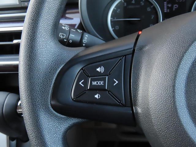 当店のお車をご覧いただきましてありがとうございます。お車についてのご質問やお見積りのご依頼、ご購入にあたってのご相談などお気軽にお問い合わせ下さい！