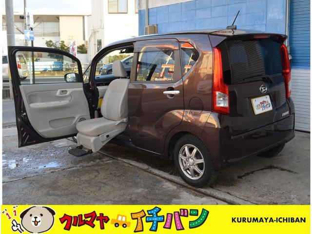 交渉やご相談あれば出来る限り頑張ります！