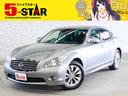 キャンペーン開催中!お問い合わせお待ちしております☆ ローン取り扱い実績多数☆当店にお任せ下さい!!