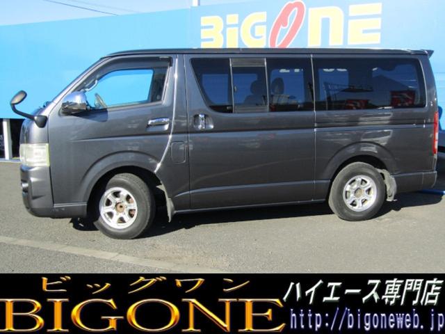 ȥ西 ϥХ 󥰥ѡǣ̡쥹ȥ꡼ξ¦饤ɥɥưǼߥ顼