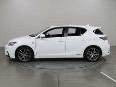 ��¦�̤���β����Ǥ��� 6