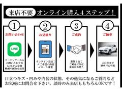 ���᡼��䤪���äǤ��䤤��碌���������ޤ�����ܤ��������⤵���Ƥ��������ޤ��� 3