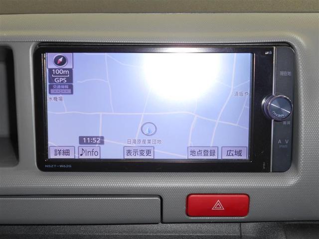 GL 4WD 1年間走行無制限保証(8枚目)