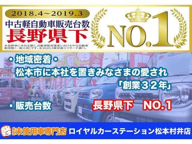 ミニキャブトラック Ｍ　４ＷＤ　届出済未使用車　障害物センサー（2枚目）
