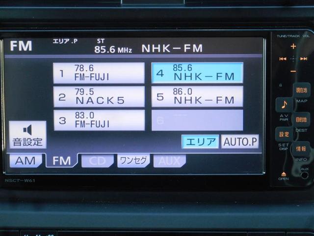 TX 4WD ナビ 7人乗り T-Value(6枚目)