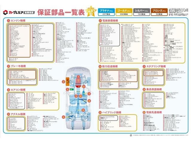 Ｑ２ １ｓｔＥＤ　３５ＴＦＳＩ　Ｓライン　限定１２５台　１オーナー　ブラックスタイリングＰＫＧ・コンビニエンス＆アシスタンスＰＫＧ・ナビゲーションＰＫＧ・バーチャルコックピット・テクノロジーＰＫＧ・ＳラインプラスＰＫＧ・マトリクスＬＥＤヘッドライト・純正メモリナビ（68枚目）