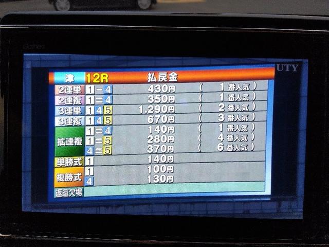 Ｎ－ＷＧＮ Ｌホンダセンシング☆８型ナビ☆バックカメラ☆４．０万ｋｍ☆　ホンダセンシング☆８型ナビ☆Ｂｌｕｅｔｏｏｔｈ☆バックカメラ☆ビルトインＥＴＣ☆前後ドラレコ☆シートヒーター☆オートブレーキホールド☆ＬＥＤライト☆パーキングセンサー☆ＡＣＣ☆スマートキー☆試乗ＯＫ☆（49枚目）