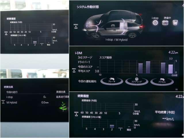 ＭＸ－３０ ２．０　Ｂ＆ＥＸパッケージ３６０ビュー純正２ドラレコＥＴＣ（15枚目）
