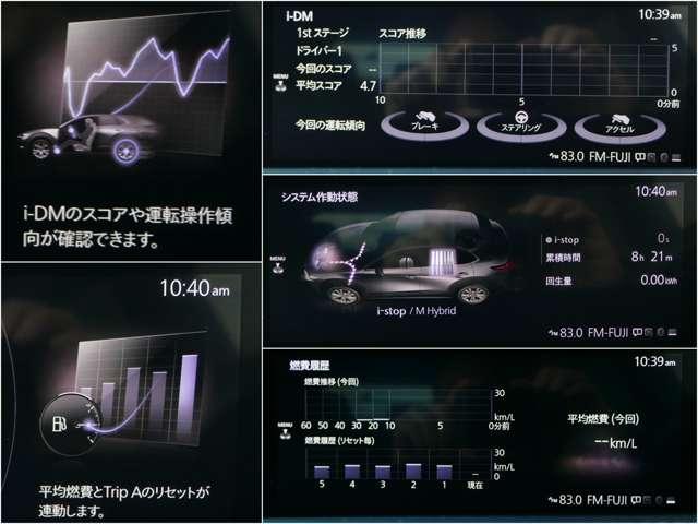 ＣＸ－３０ ２．０　２０Ｓ　４ＷＤ　前後ドラレコ　ナビ　ＥＴＣ　ＳＯＳ　カープレイ（11枚目）