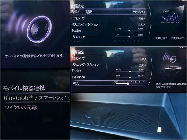 ＣＸ－６０ ３．３　ＸＤ　Ｓパッケージ　ディーゼルターボ　４ＷＤ　元試乗車　セ－フティシ－スル－　３６０ビュー（14枚目）