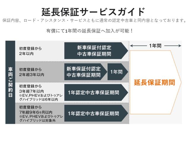 Ｔ－クロス ＴＳＩ　スタイル　認定中古車　アルミホイール　スマートキー　盗難防止システム　記録簿　サイドエアバッグ　横滑り防止装置　アダプティブクルーズコントロール（26枚目）