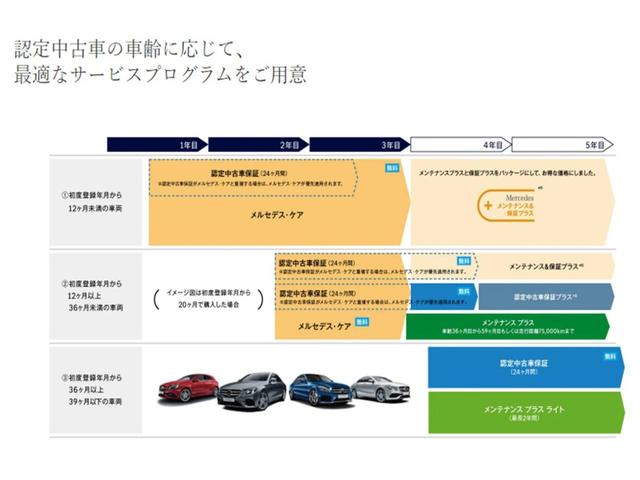 Ｃクラス Ｃ２００アバンギャルド　ＡＭＧライン　ＡＭＧライン　ベーシックパッケージ　メタリックペイント　前席シートヒーター　アクティブパーキングアシスト　ＡＭＧスタイリングパッケージ　レザーダッシュボード　ブラックアッシュウッドインテリアトリム（50枚目）