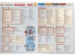 ȾǯʣˤΥץߥݾڡʸξݾڡդӤˤƱĹڤӥ졼ɥåײġ 3