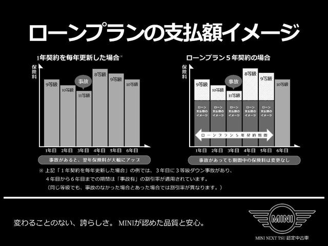 ジョンクーパーワークス　クラブマン　ナビ・ＥＴＣ２．０・アデショナルライト・リアカメラ・ＰＤＣ後・コンフォートアクセス・シートヒーター・１９インチ・ＡＣＣ・軽減ブレーキ・ＳＯＳコール・ルーフラッピング・ＵＳマーカー・ドラレコ(17枚目)