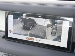 �ڣ��ĥ��饦��ɥ����ۼ��Ϥΰ�����ǧ�򥢥����Ȥ��뵡ǽ�Ǥ������ļֳ��ӥ塼���������륪���С��إåɥӥ塼�����Ѥ��ơ��������ڡ����Ǥ�¿������ࡼ���˱�ž���Ǥ��ޤ��� 7