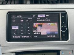 �Хå��������ܤǸ����λ������� 4