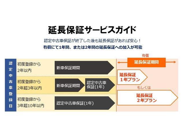 フォルクスワーゲン ゴルフヴァリアント