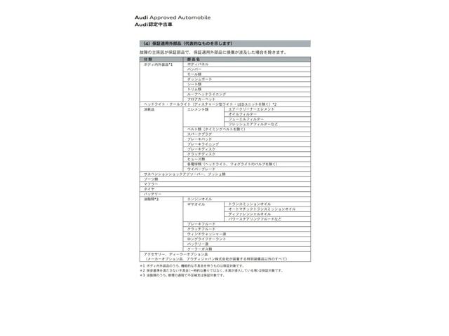 Ａ５スポーツバック ４５ＴＦＳＩクワトロ　Ｓライン　１２５台限定　展示車　Ｓｌｉｎｅコンペティションプラス　ダンピングコントロールサスペンション　ローターグレー内装　ファインナッパレザー　アウディレーザーライトパッケージ　　コンフォートパッケージ（72枚目）