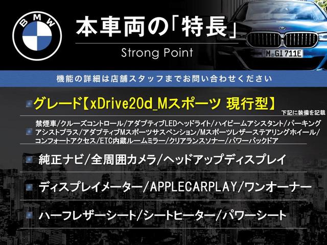 �{�ԗ��̎�ȓ������܂Ƃ߂܂����B��L�̑��ɂ����`��������Ȃ����͂��������܂��B���񂨋C�y�ɂ��₢���킹�������B