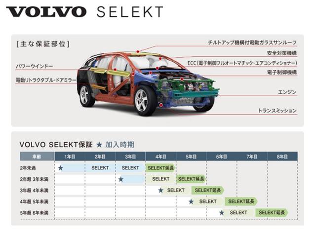 ボルボ Ｃ４０リチャージ