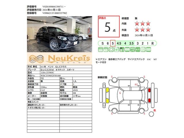 メルセデス・ベンツ ＧＬＣ