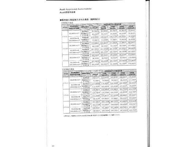 Ｑ３ ３５ＴＦＳＩアドバンスド　ＬＥＤヘッドライト／フロントシート電動調整機能／スマートフォンインターフェース／シートヒーター（フロント）／アダプティブクルーズコントロール／オートマチックテールゲート（68枚目）