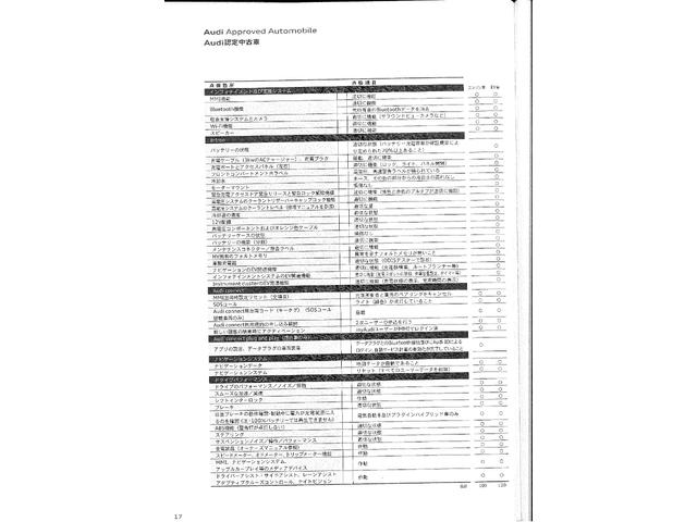 ３５ＴＦＳＩアドバンスド　ＬＥＤヘッドライト／フロントシート電動調整機能／スマートフォンインターフェース／シートヒーター（フロント）／アダプティブクルーズコントロール／オートマチックテールゲート(71枚目)