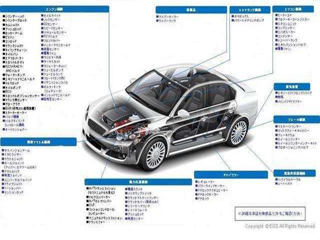 エクストレイル 20XブラクエクストリーマXエマージェンシブレーキP 6ヶ月保証距離無制限 特別仕様車 INNOルーフラック アルパインスピーカー デイライトキット スモークテール LEDヘッドライト 社外前後ドラレコ 純正ナビ バックカメラ エマージェンシーブレーキ(60枚目)