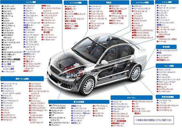 エクストレイル 20XブラクエクストリーマXエマージェンシブレーキP 6ヶ月保証距離無制限 特別仕様車 INNOルーフラック アルパインスピーカー デイライトキット スモークテール LEDヘッドライト 社外前後ドラレコ 純正ナビ バックカメラ エマージェンシーブレーキ(61枚目)