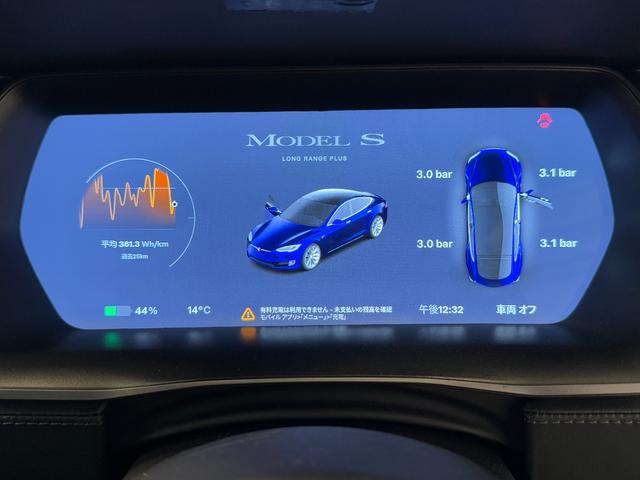 デジタルスピードメーター