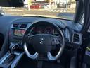 DS AUTOMOBILES DS5