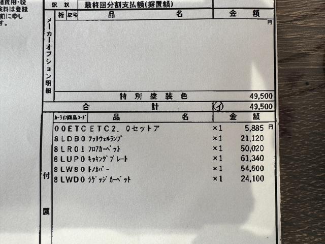新車時のオプションがこれだけついています☆