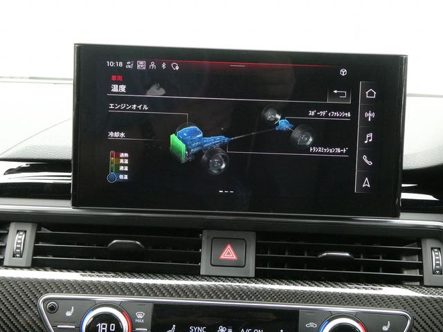 アウディ ＲＳ５スポーツバック