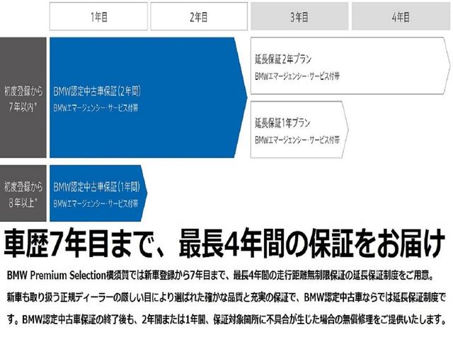 ３シリーズ ３３０ｉツーリング　Ｍスポーツ　認定中古車／正規ディーラー／認定中古車保証／禁煙車両／白革電動シート／レーザーライト／ウッドトリム／アンビエントライト／トップビューカメラ／全方位障害物センサー／ワイヤレスチャージャー／シートヒーター（74枚目）