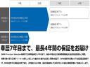 ３３０ｉツーリング　Ｍスポーツ　認定中古車／正規ディーラー／認定中古車保証／禁煙車両／白革電動シート／レーザーライト／ウッドトリム／アンビエントライト／トップビューカメラ／全方位障害物センサー／ワイヤレスチャージャー／シートヒーター（74枚目）
