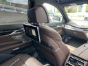 国道246号線沿い、南町田グランベリーパーク駅すぐ。BMW Premium Selection 東名横浜/〒194-0004 東京都町田市鶴間5-18-1/TEL:042-788-8022