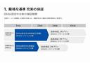 国道246号線沿い、南町田グランベリーパーク駅すぐ。BMW Premium Selection 東名横浜/〒194-0004 東京都町田市鶴間5-18-1/TEL:042-788-8022