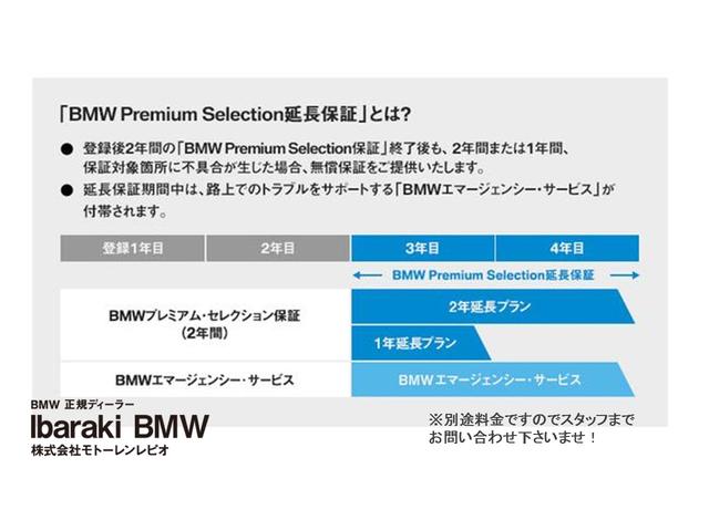 xDrive 20d Mスポーツハイラインパッケージ(19枚目)