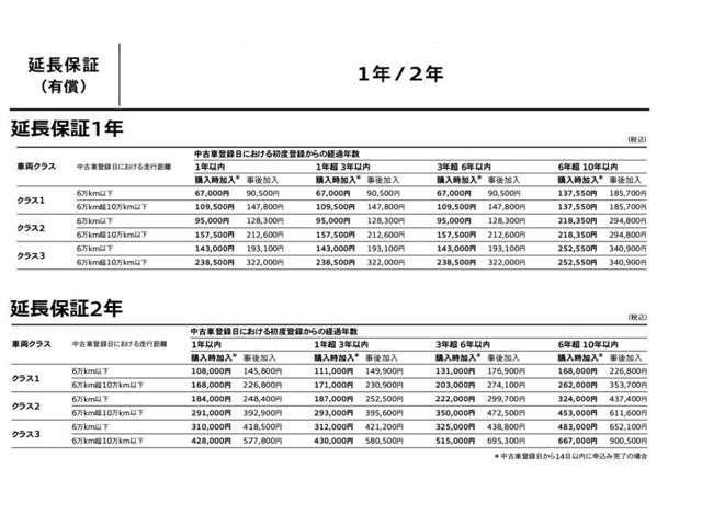 ２．０ＴＦＳＩ　ＬＥＤライティングパッケージ　認定中古車(20枚目)