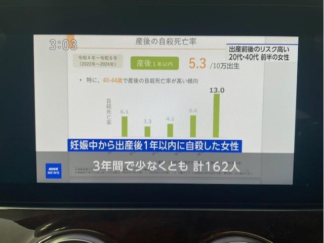 Ｅクラス Ｅ４００　４マチック　エクスクルーシブ　ワンオーナー・禁煙車・２４３００ｋｍ・セレナイトグレーＭ・エクスクルーシブ・４ＷＤ・３６０°カメラ（13枚目）