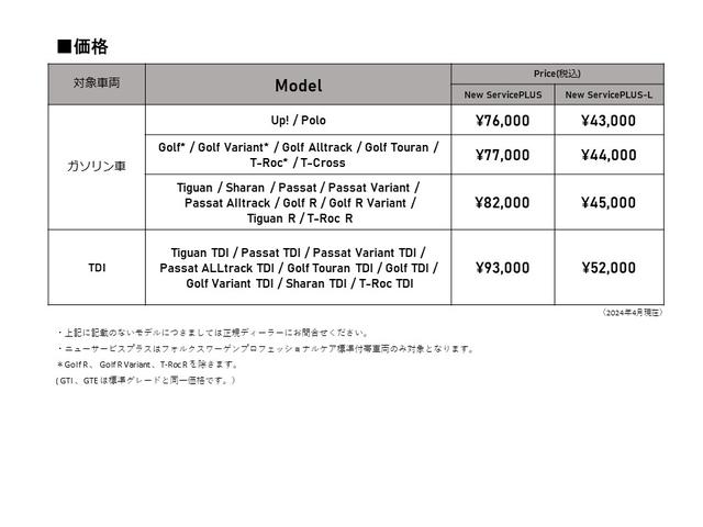 フォルクスワーゲン ゴルフ