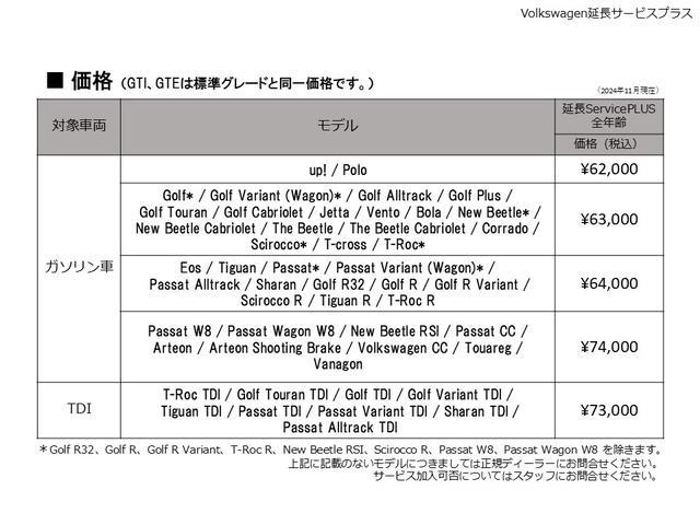 ゴルフ ＴＤＩ　Ｒライン　プラチナムエディション　認定中古車　Ｇｏｌｆ　ＴＤＩ　Ｒ－Ｌｉｎｅ　Ｐｕｒａｔｉｎａｍｕ　Ｅｄｉｔｉｏｎ　オリックスホワイトマザーオブパールエフェクト　１オーナー　禁煙車　純正ナビ（ディスカバー・プロ）　ＥＴＣ　ＡＣＣ　ＢＣ（64枚目）