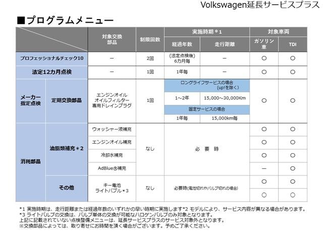 ポロ ＴＳＩコンフォートラインリミテッド　認定中古車　買取り車　認定中古車保証付　禁煙車　純正ナビ　ＥＴＣ　バックカメラ　ＬＥＤヘッドライト　デジタルメーター（46枚目）